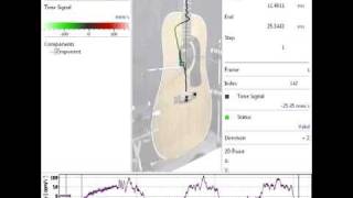 Transient Vibration of a Guitar String [upl. by Ydassac]