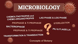 Microbiology Solved Questions Concepts of Botany [upl. by Harald]