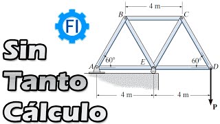 Armaduras con Método de Nodos FÁCIL Estructuras Isostáticas  Salvador FI [upl. by Ahsiemac69]