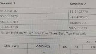 My Jee Mains 2023 Result with AIR first and second attempt [upl. by Cahra]