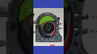 Rotary Engine Working  Wankel Engine shorts science engineering [upl. by Remo]