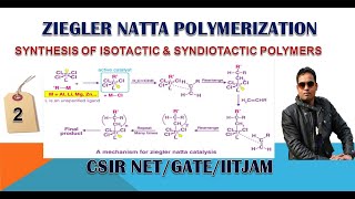 ZIEGLER NATTA POLYMERIZATION FOR CSIR NETGATEIIT JAM [upl. by Ganley367]