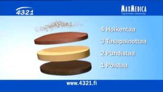 Arkopharma 4321 Minceur Ultimate  Finlandais [upl. by Agretha835]