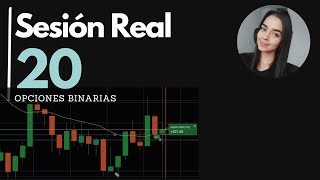 Sesión Real 20  Opciones Binarias  Acción del precio  IQ Option [upl. by Maurizio]