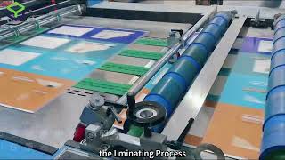 Packaging box manufacturers take you through the laminating process [upl. by Nehgam]