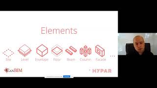 Generating Building with Hypar [upl. by Renate]