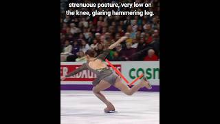 Figure Skating Jumps What is a Hammering Leg sports skating jump violin olympics [upl. by Justinn948]