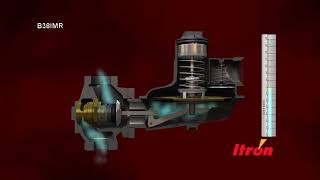 Itron B38IM Gas Regulator [upl. by Ellehcsar472]