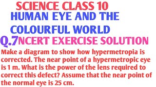 Make a diagram to show how hypermetropia is corrected The near point of a hypermetropic eye is 1 m [upl. by Corrianne]