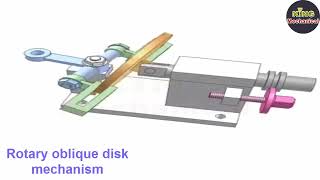 167 The principle of simple mechanisms animation 82 [upl. by Wernda786]