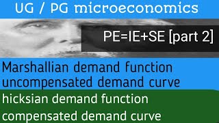 part2 Marshallian demand functionamphicksian demand functioncompensated amp uncompensated demand curve [upl. by Hagerman]