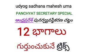 AP Reorganisation Act2014 Panchyat Secretarygroup2SICONSTABLEASOFROHWOJAOAEs Exam Special [upl. by Specht]