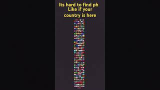 Can you find the Philippines🇵🇭 [upl. by Chavaree984]