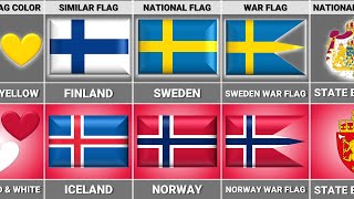 Sweden vs Norway  Country Comparison [upl. by Irik499]