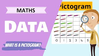 Data  What is a pictogram Primary School Maths Lesson [upl. by Lietman442]