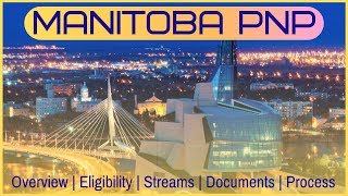 🔥 Manitoba PNP  All you need to know [upl. by Yrotciv]