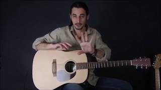 Beginner Guitar Lessons 1  Getting Familiar and Tuning [upl. by Nadruoj]