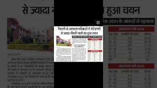 rajasthan samachar 😭😢😮📗📗🎖️📗📗🎖️📚📚📓 motivation rajasthan currentaffairs [upl. by Anurag]