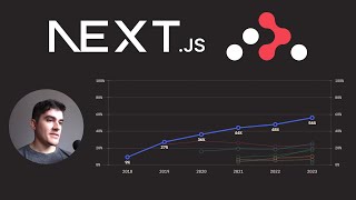 The only frontend frameworks worth your time [upl. by Yahs727]