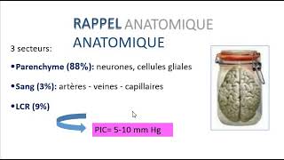 PHYSIOPATHOLOGIE DE LHYPERTENSION INTRACRANIENNE [upl. by Ireva]