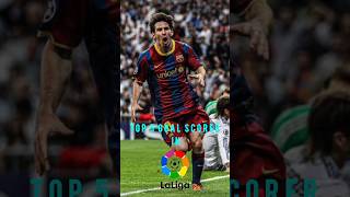 football laliga cristianoronaldo leomessi lionelmessi footballshorts [upl. by Neal]