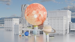 planet bouncing  Solar System Planet Size Comparison 3D [upl. by Aenit]