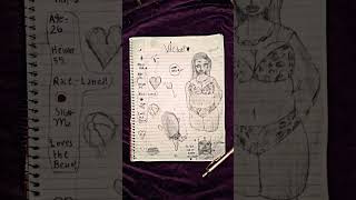 I LOVE ITdrawing art sketch artist igotalotofworktodo pencilsketchings baddie megan rap [upl. by Durward]