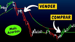 O Indicador Que Vai Te Ajudar a Melhorar Muito os Acertos em Mini Índice e Mini Dólar VMA [upl. by Maril]