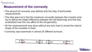 Track Geometry Errors Caused by Convex Turnout Crossties [upl. by Sigvard]