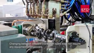 Crankshaft Hardening  The benefits of induction heating [upl. by Thorncombe]