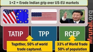 L6P2 Foreign trade policy 2015 TPP RCEP PTA FTA CECA CEPA [upl. by Aryan]