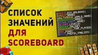 TitleManager  Или как сделать Клан в Scoreboard [upl. by Sairtemed]