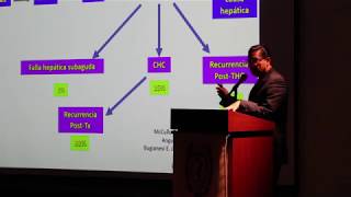 Diagnóstico y tratamiento Esteatohepatitis No Alcohólica [upl. by Llevron]