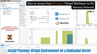 New Proxmox VE Server Install Multiple OS can be opened by Via URL in Local Network  Part 1 [upl. by Akimot551]