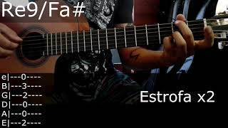 Como tocar Zamba y Acuarela Raly Barrionuevo  Guitarra Base  Acordes  tab [upl. by Dallon]