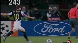 Del Piero Zenitwmv [upl. by Newmark]