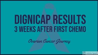 Dignicap  3 weeks after first chemo treatment [upl. by Siegel]