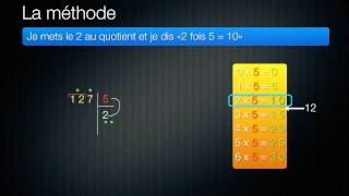 La division euclidienne en colonne [upl. by Doolittle]