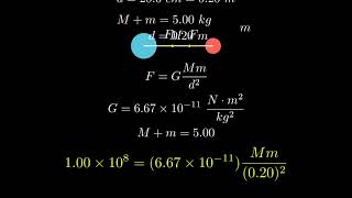 Two objects attract each other with a gravitational force of magnitude 100 x 108 N when separated [upl. by Sirraf]