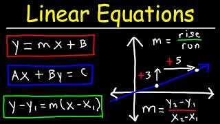 Linear Equations  Algebra [upl. by Ollie338]