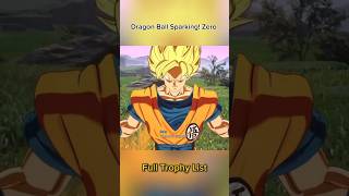 FULL Trophy List LEAKED  Dragon Ball Sparking Zero dragonball sparkingzero dbz dbsz [upl. by Eedyak336]