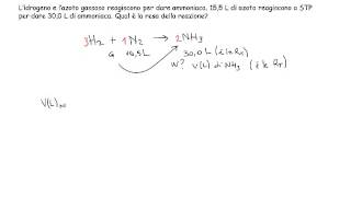 La resa percentuale [upl. by Acire]