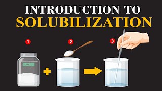 Introduction to Solubilization  Learn Physical Chemistry with Dr Usman  ChemClarity [upl. by Rurik]