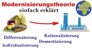 Modernisierung der Gesellschaft I DifferenzierungRationalisierungIndividualisierungDomestizierung [upl. by Ledba]