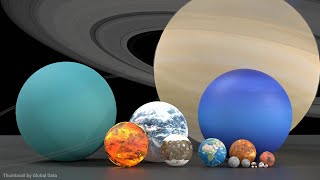 Planet Size in Perspective 2024  3d Animation Size comparison [upl. by Bartley41]