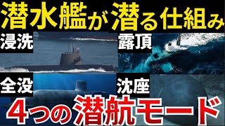 【徹底解説】潜水艦の潜航の仕組み。500mの水圧に耐える驚きの船体構造とは？ [upl. by Gusta]