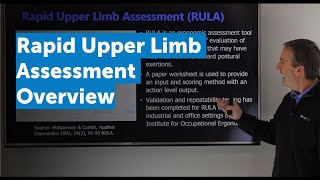 Rapid Upper Limb Assessment Overview [upl. by Lynnworth]