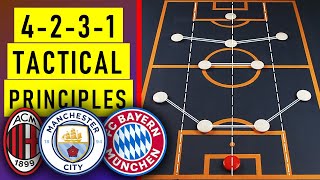 Why the 4231 Is the Most Used Formation in Modern Football  4231 Tactics Explained [upl. by Eilyw]