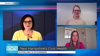 New Hampshire’s Civic Health [upl. by Nylhtak339]