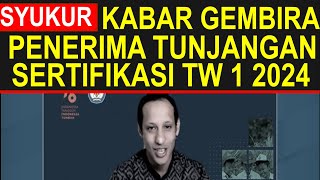 Hore Semua guru penerima tunjangan sertifikasi guru triwulan 1 2024 TKSDSMPSMA full senyum hari [upl. by Yendyc]